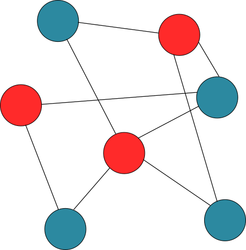 Граф с вершинами покрашенными двумя цветами