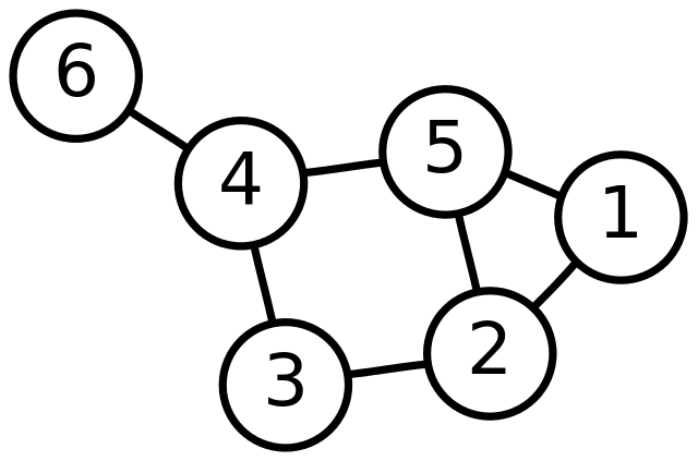 Граф из шести вершин